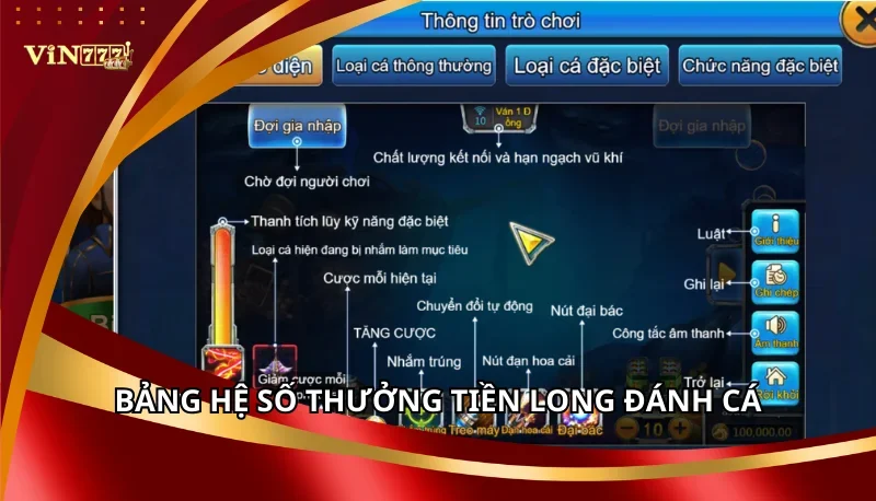 Chơi Tiền Long Đánh Cá Vin777 | Dám Săn Rồng Vàng 6 Bảng hệ số thưởng Tiền Long Đánh Cá