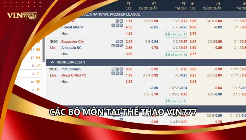 Các bộ môn tại Thể Thao Vin777