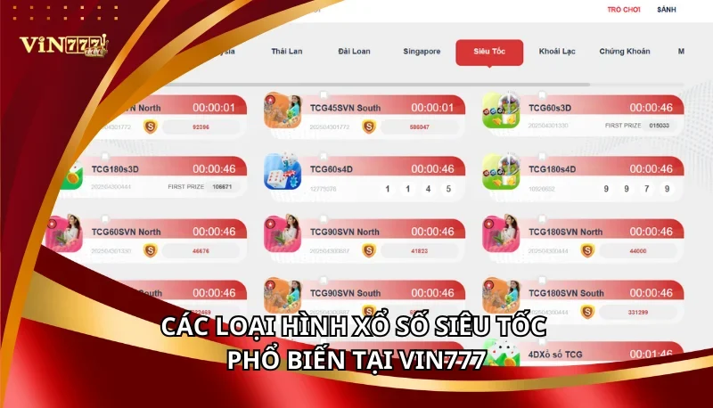 Xổ Số Siêu Tốc Vin777: Các Loại Hình Và Bí Quyết Chơi Thắng 6 Các loại hình xổ số siêu tốc phổ biến tại Vin777