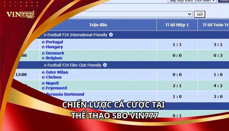Thể Thao SBO Vin777: Các Loại Cược Và Chiến Lược Thắng 7 Chiến lược cá cược tại Thể Thao SBO Vin777