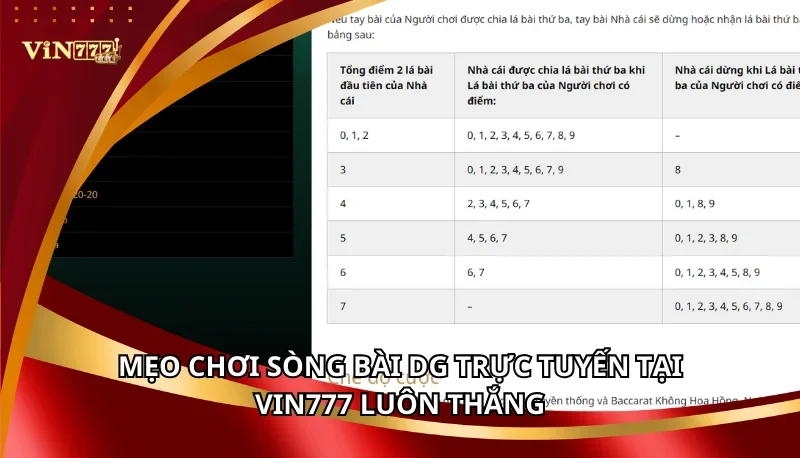 Mẹo chơi Sòng bài DG trực tuyến tại Vin777 luôn thắng
