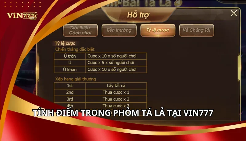 Phỏm Tá Lả Vin777 - Sảnh Game Đấu Trí, Vinh Danh Cao Thủ 6 Tính điểm trong Phỏm Tá Lả tại Vin777